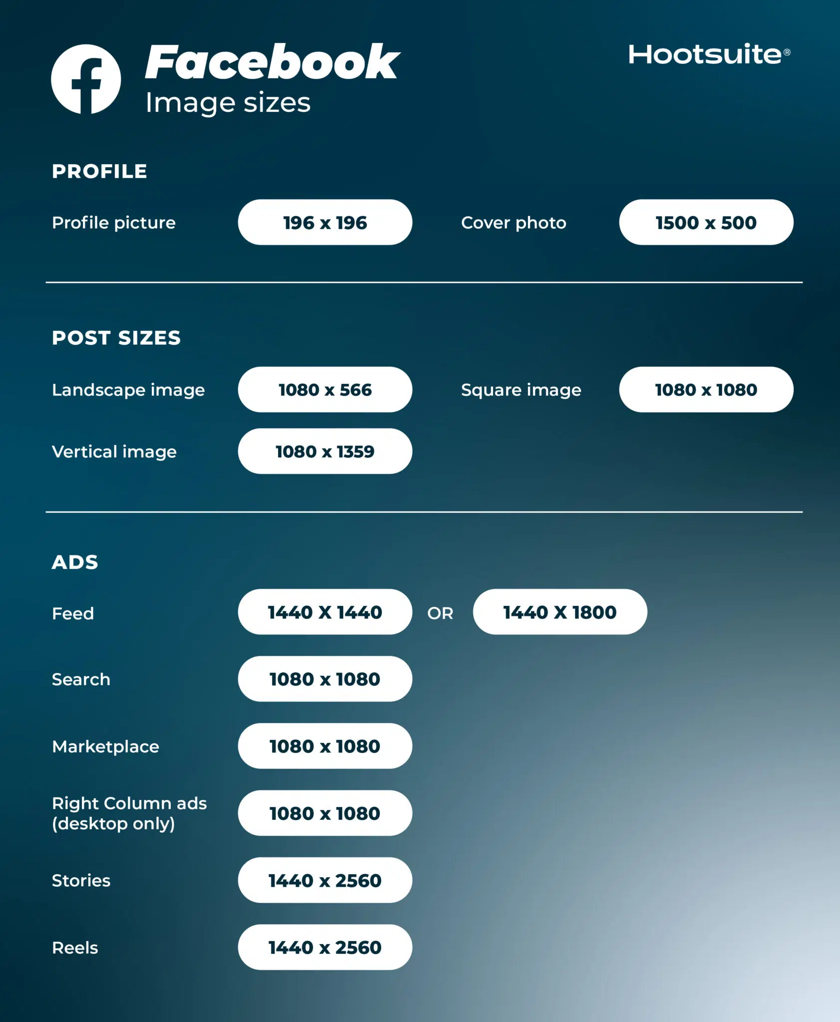 Guide to Facebook image sizes for posts and advertisements.